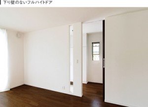 フルハイドア