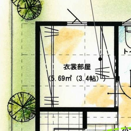 衣装部屋