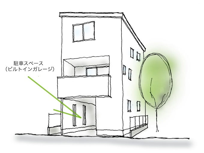 建売 ビルトインガレージ