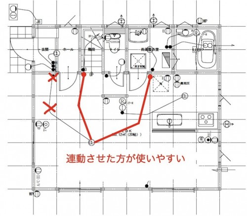 電気配線図とスイッチ