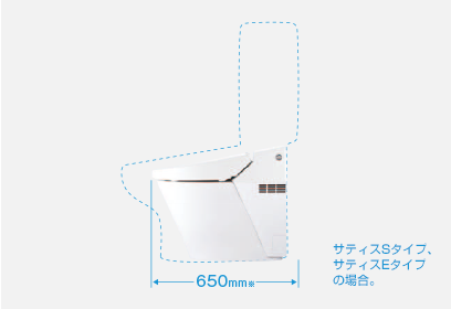 タンクレストイレのサイズ
