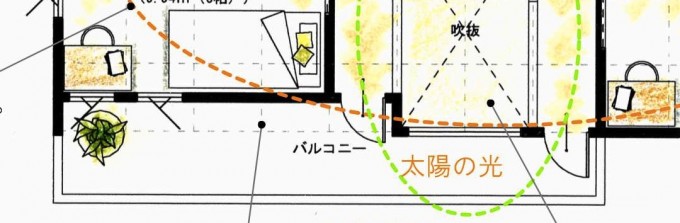 バルコニーの長さ