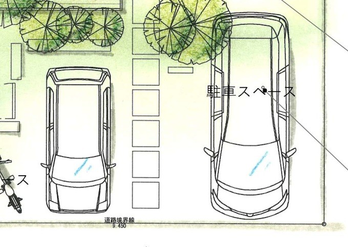 車の大きさの違い