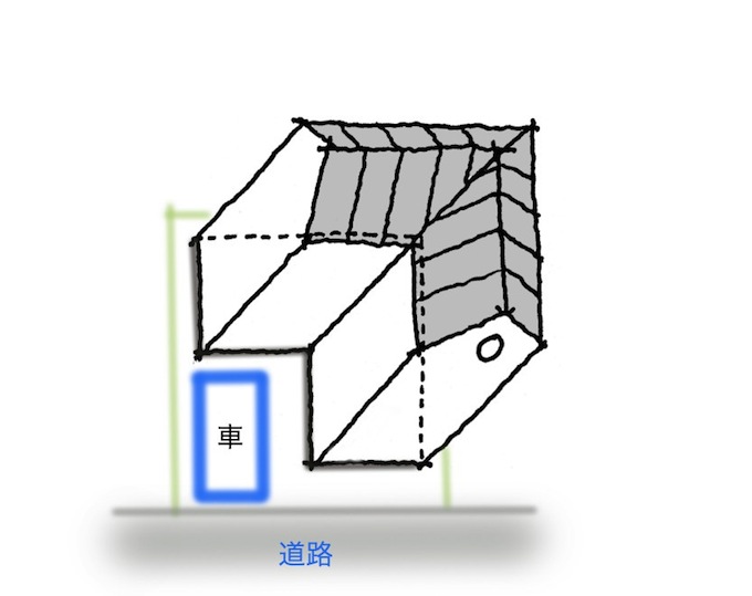 L house2