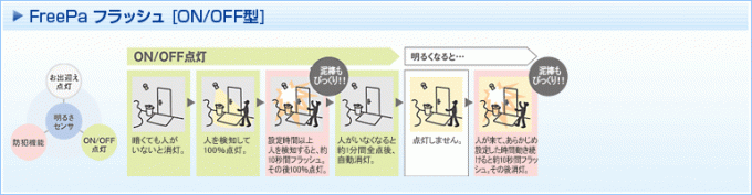 09exte_select_06_00397