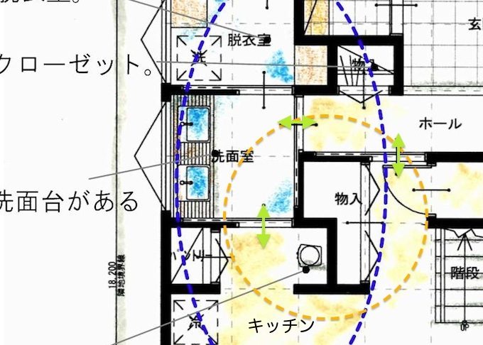 回遊できる家