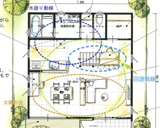 回遊できる間取り