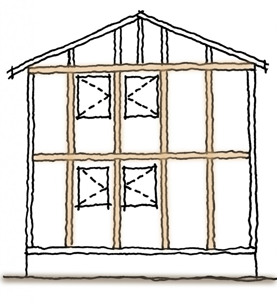 家の構造