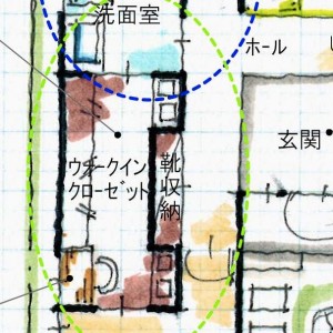 ウォークスルークローゼット