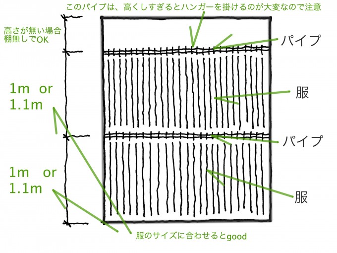 クローゼット2