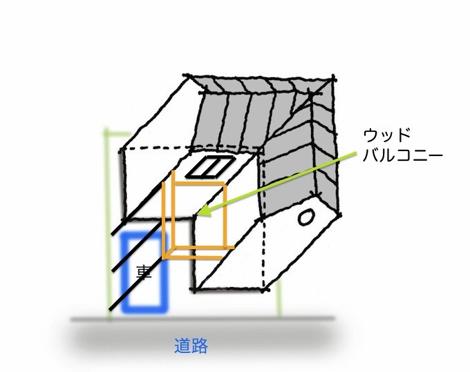 ウッドバルコニー