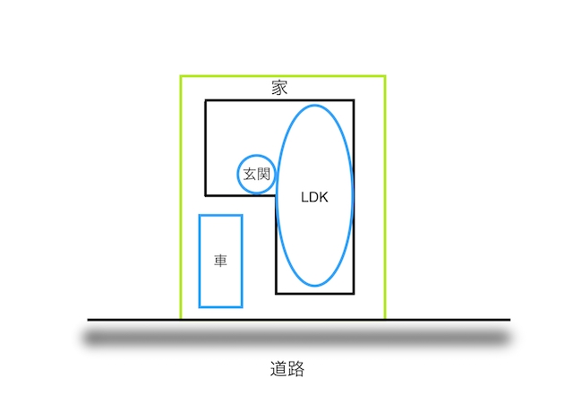 南道路 L字型