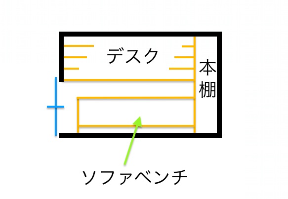 書斎で遊ぶ